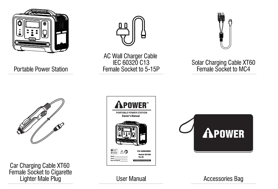 GS2400iA201 Power Source Solar Generator Bundle 3