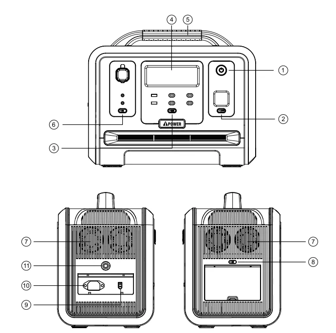 GS2400iA201 Power Source Solar Generator Bundle 4