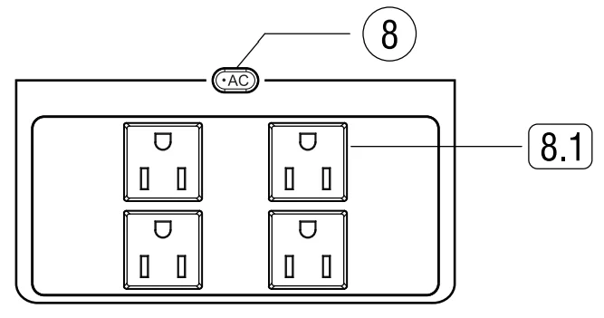 GS2400iA201 Power Source Solar Generator Bundle 9