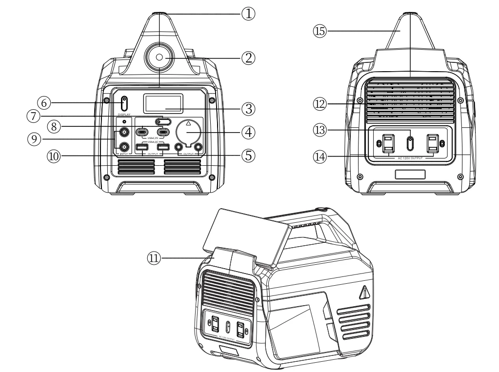 GS350i Portable Inverter Lithium Power Station 4
