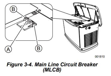 Generac 10 kW G0071720 Standby Home Generator 11