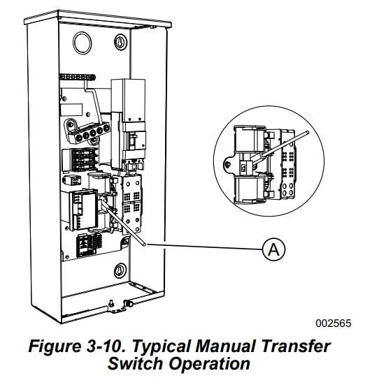 Generac 10 kW G0071720 Standby Home Generator 14'