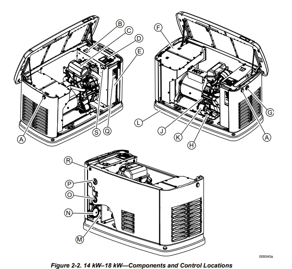 Generac 10 kW G0071720 Standby Home Generator 2