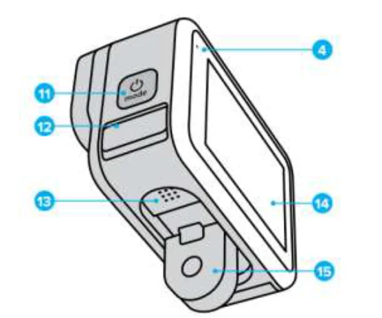GoPro Hero11 Camera Basic Instructions GoPr Hero11 Camera 2