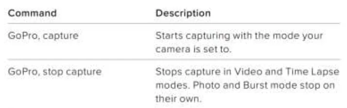 GoPro Hero11 Camera Basic Instructions GoPr Hero11 Camera 3