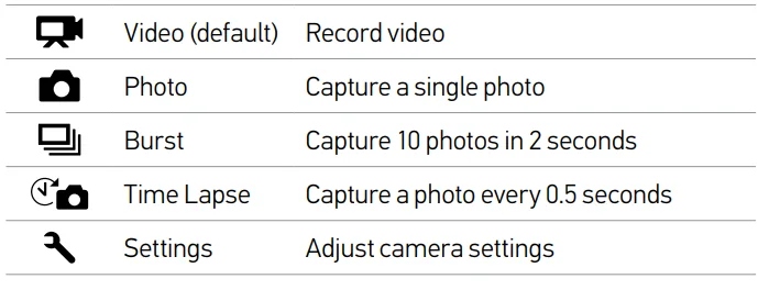GoPro HERO Camera 14