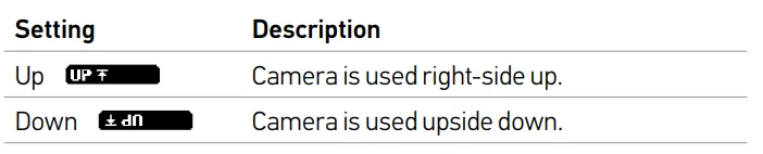 GoPro HERO Camera 17
