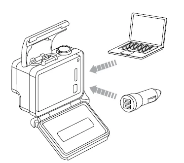 GoPro HERO Camera 20