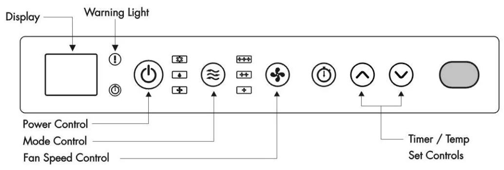 Haier HPRB08XCM Portable AC Unit 9