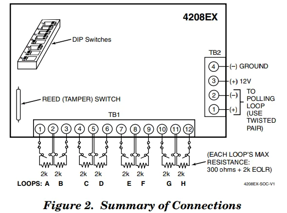 Honeywell 4208EX 8 Zone Remote Point Module 2