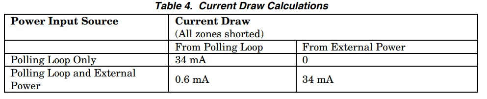 Honeywell 4208EX 8 Zone Remote Point Module 9