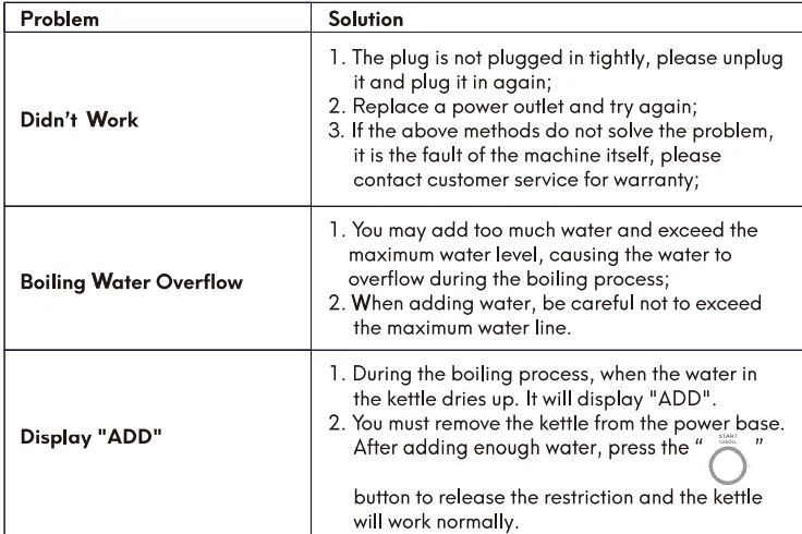 Intasting CEK-204 Gooseneck Electric kettle 17