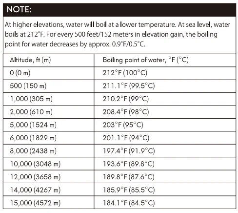 Intasting CEK-207 Electric kettle 10