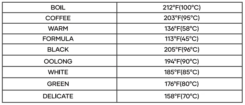 Intasting CEK-207 Electric kettle 8