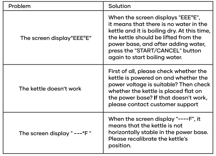 Intasting CEK-207 Electric kettle 9