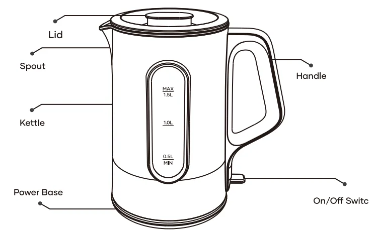Intasting JEK-1015 Electric Kettle 2