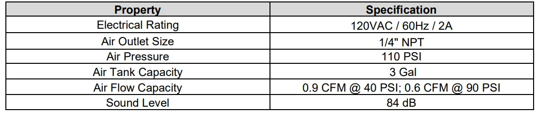 Ironton ‎5820665 3-Gallons Oil-Free Pancake Air Compressor 1
