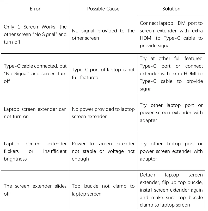 KWUMSY Laptop Screen Extender S2 User Manual KWUMSY Laptop Screen Extender S2 21
