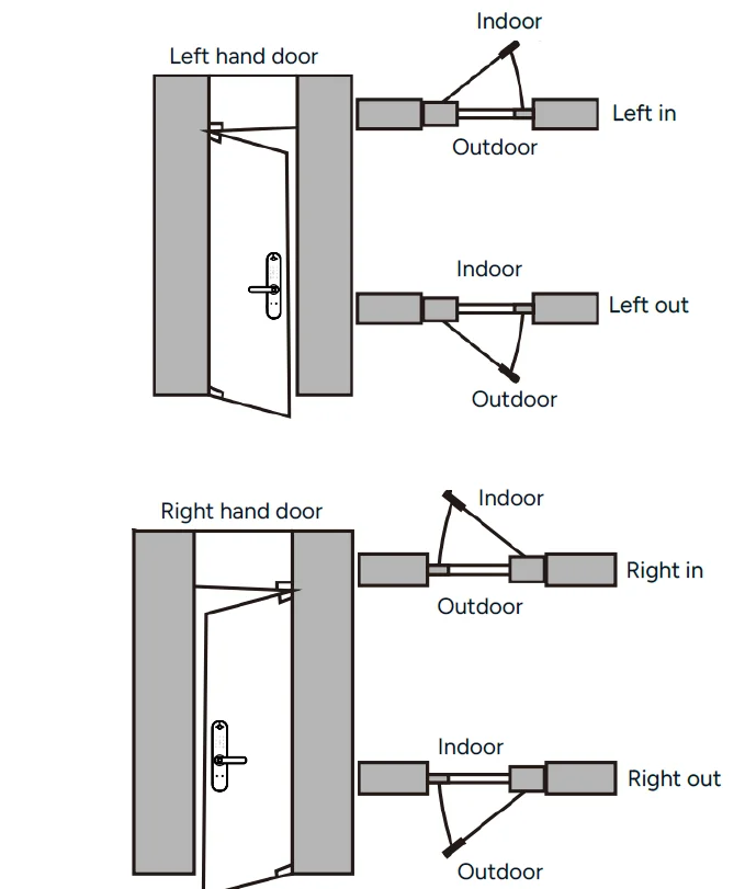 Kogan SmarterHome Wi-Fi Fingerprint Video Smart Lock Manual Kogan SmarterHome Wi-Fi Fingerprint Video Smart Lock 2