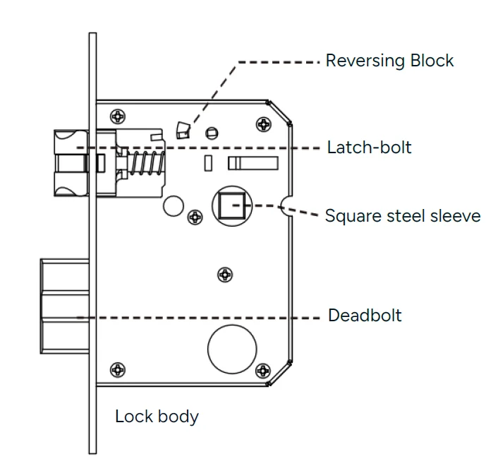 Kogan SmarterHome Wi-Fi Fingerprint Video Smart Lock Manual Kogan SmarterHome Wi-Fi Fingerprint Video Smart Lock 5