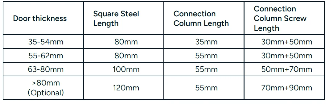 Kogan SmarterHome Wi-Fi Fingerprint Video Smart Lock Manual Kogan SmarterHome Wi-Fi Fingerprint Video Smart Lock 6
