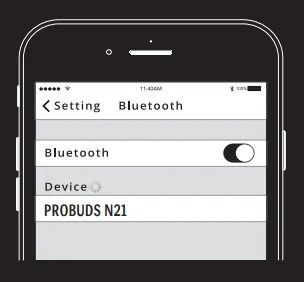 LAVA Probuds N21 User Guide LAVA Probuds N21 3