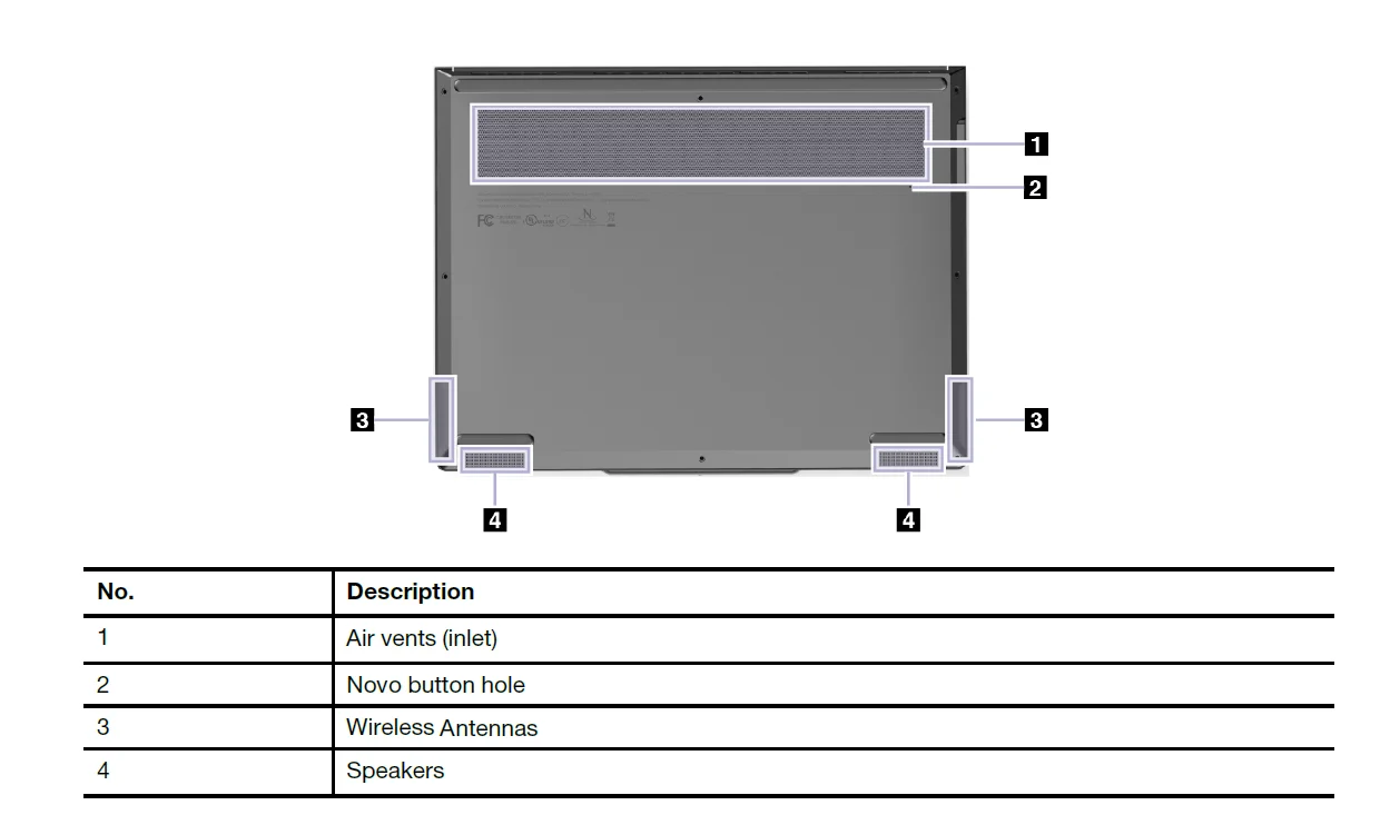 Lenovo Thinkbook plus Gen 6 Rollable Ai Laptop 10