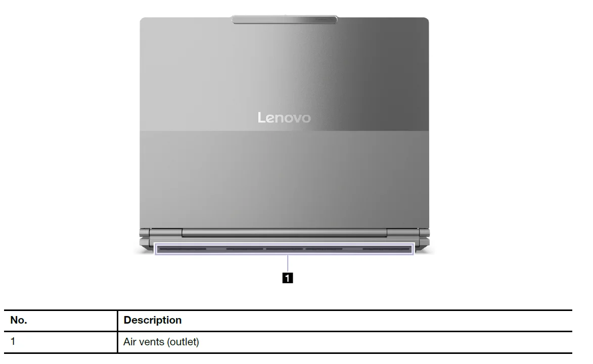 Lenovo Thinkbook plus Gen 6 Rollable Ai Laptop 11