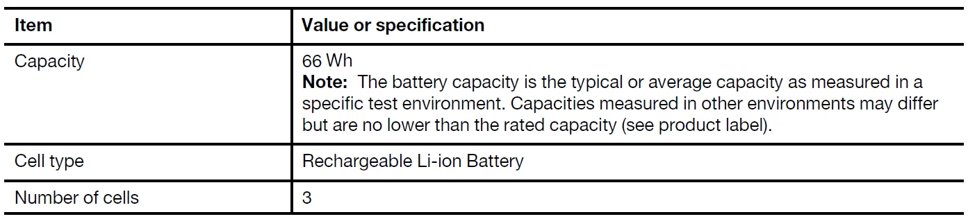 Lenovo Thinkbook plus Gen 6 Rollable Ai Laptop 14