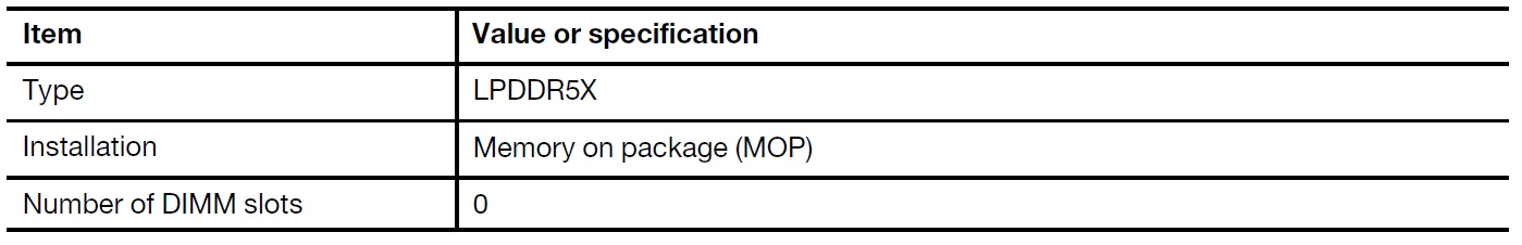 Lenovo Thinkbook plus Gen 6 Rollable Ai Laptop 15