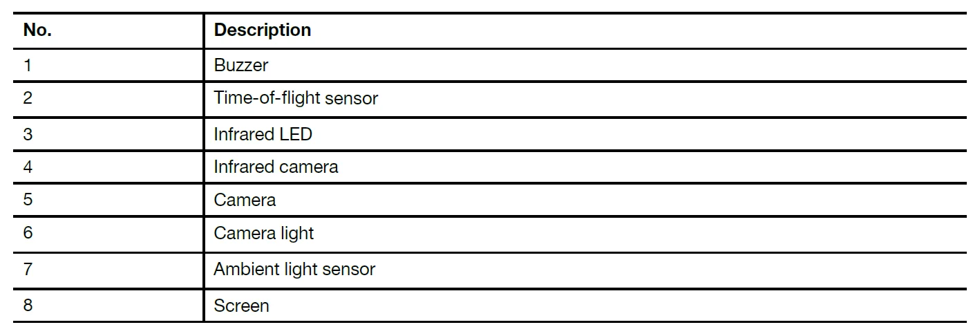 Lenovo Thinkbook plus Gen 6 Rollable Ai Laptop 2