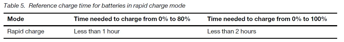 Lenovo Thinkbook plus Gen 6 Rollable Ai Laptop 23