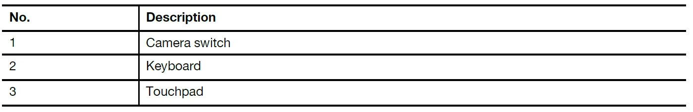 Lenovo Thinkbook plus Gen 6 Rollable Ai Laptop 5