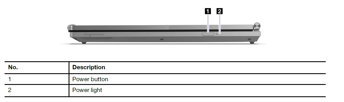 Lenovo Thinkbook plus Gen 6 Rollable Ai Laptop 8