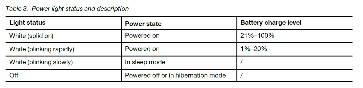 Lenovo Thinkbook plus Gen 6 Rollable Ai Laptop 9