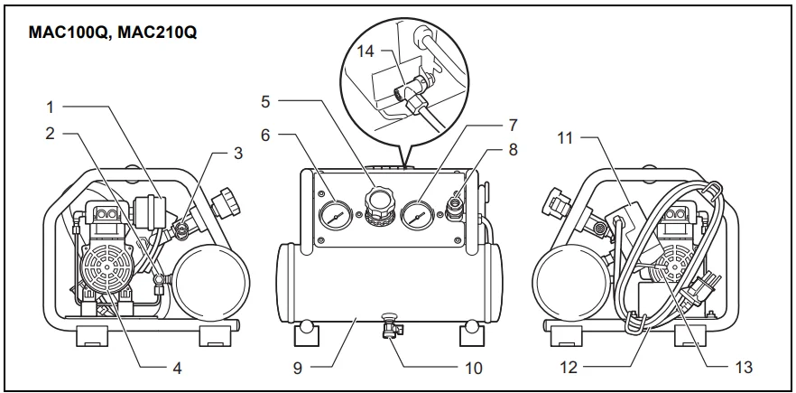 Makita ‎MAC320Q 3-Gallon Air Compressor 1