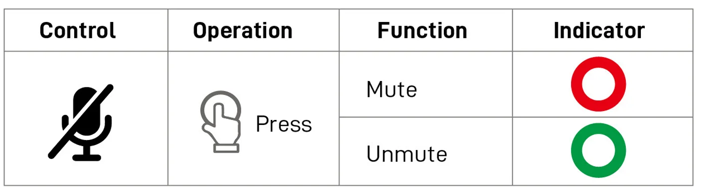 Maono PD200X Dynamic Microphone 13