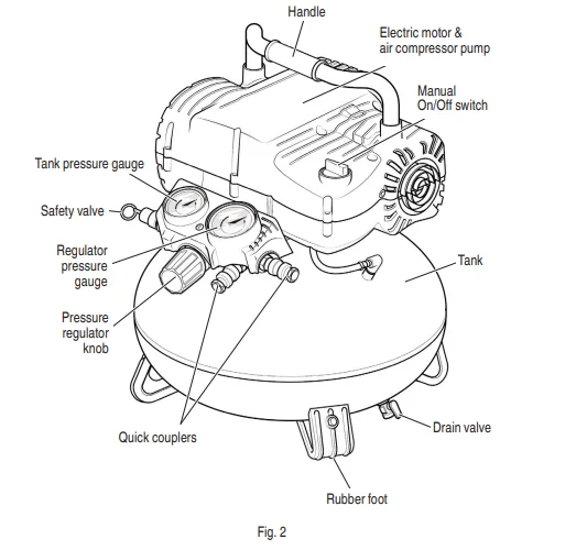 Metabo HPT EC711S Air Compressor 1