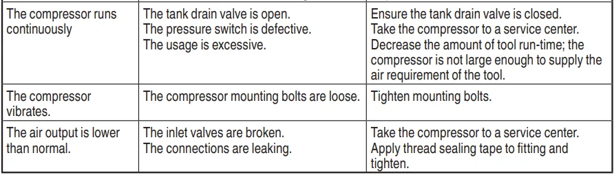 Metabo HPT EC711S Air Compressor 12