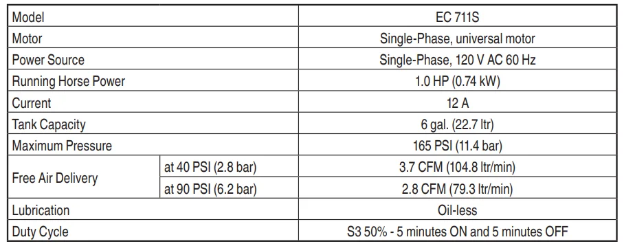 Metabo HPT EC711S Air Compressor 2