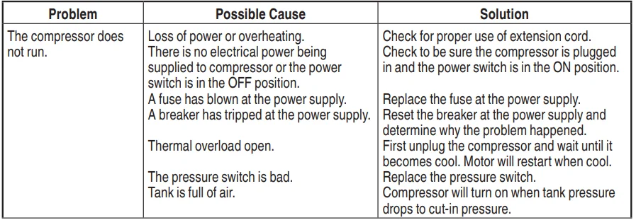 Metabo HPT EC711S Air Compressor 9