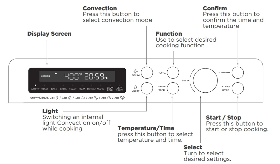 Midea MET26C3AST Flexify French Door Toaster Oven 4