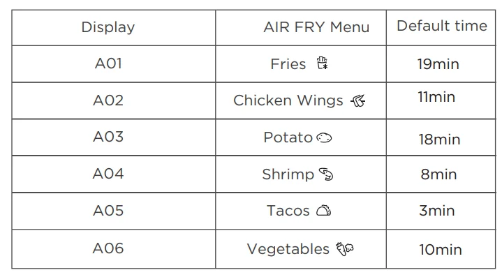 Midea MET26C3AST Flexify French Door Toaster Oven 5