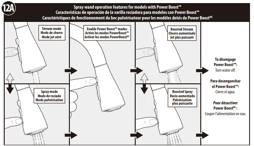 Moen 87912SRS Arc Pulldown Kitchen Faucet 16