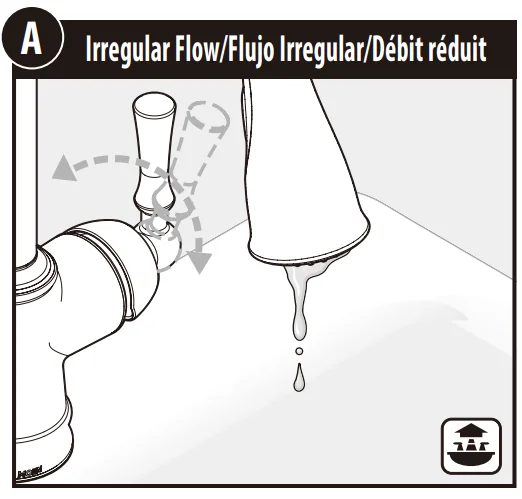 Moen 87912SRS Arc Pulldown Kitchen Faucet 24