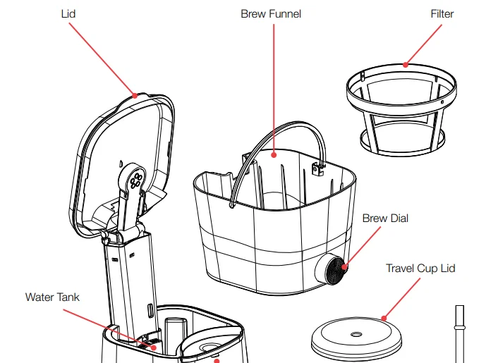 Morphy Richards MRCM35BK Iced Coffee Maker 2