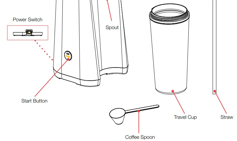 Morphy Richards MRCM35BK Iced Coffee Maker 3