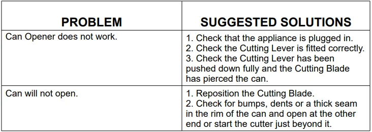 Morphy Richards MRCO5SS Electric Can Opener 7
