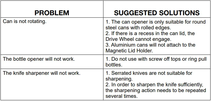 Morphy Richards MRCO5SS Electric Can Opener 8