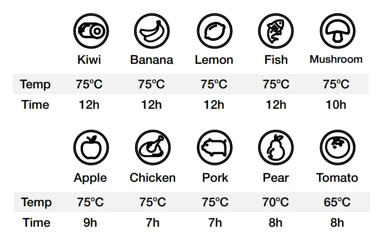 Morphy Richards MRFD10SS 10-Shelf Food Dehydrator 4